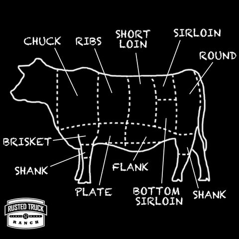 Rusted Truck Ranch BBQ School